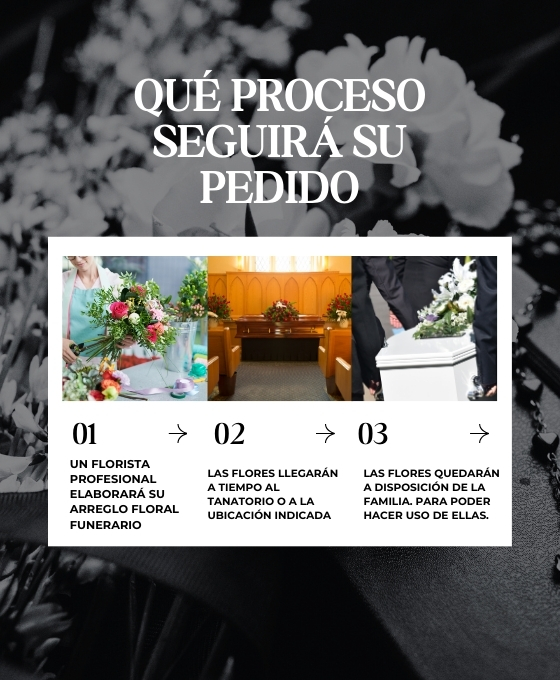 Envío de flores funerarias a los tanatorios de Lleida